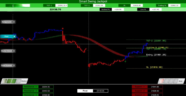 Signal 注册不再要手机号？